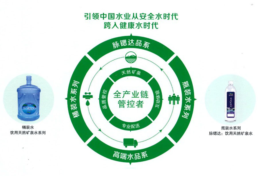 工艺流程2.jpg